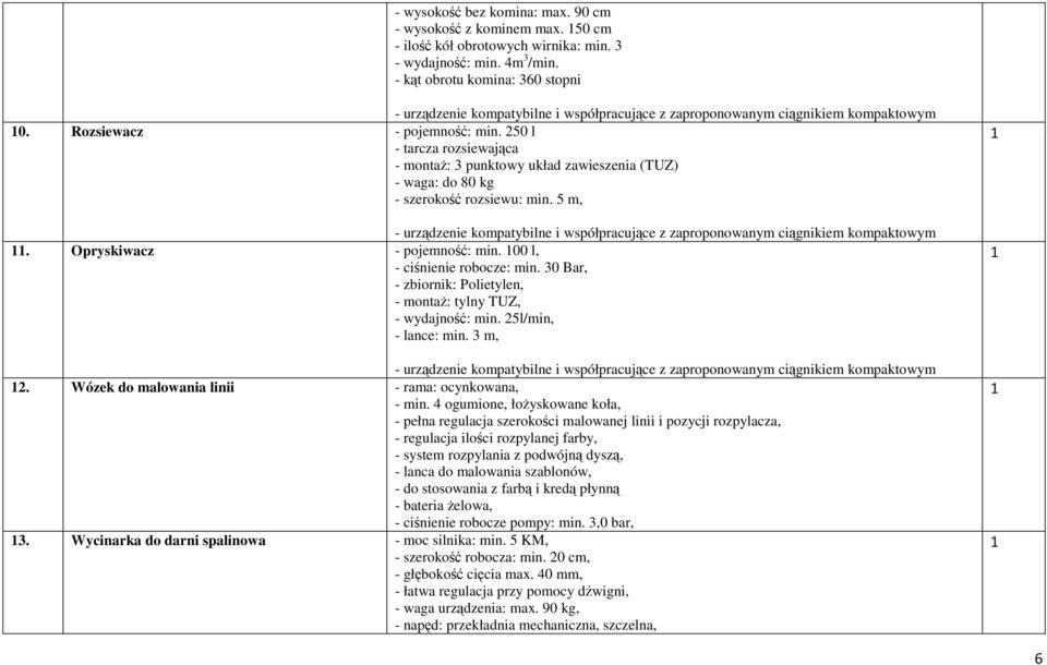 30 Bar, - zbiornik: Polietylen, - montaŝ: tylny TUZ, - wydajność: min. 25l/min, - lance: min. 3 m, 2. Wózek do malowania linii - rama: ocynkowana, - min.