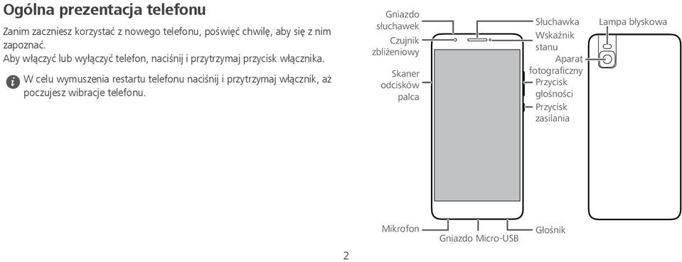 W celu wymuszenia restartu telefonu naciśnij i przytrzymaj włącznik, aż poczujesz wibracje telefonu.