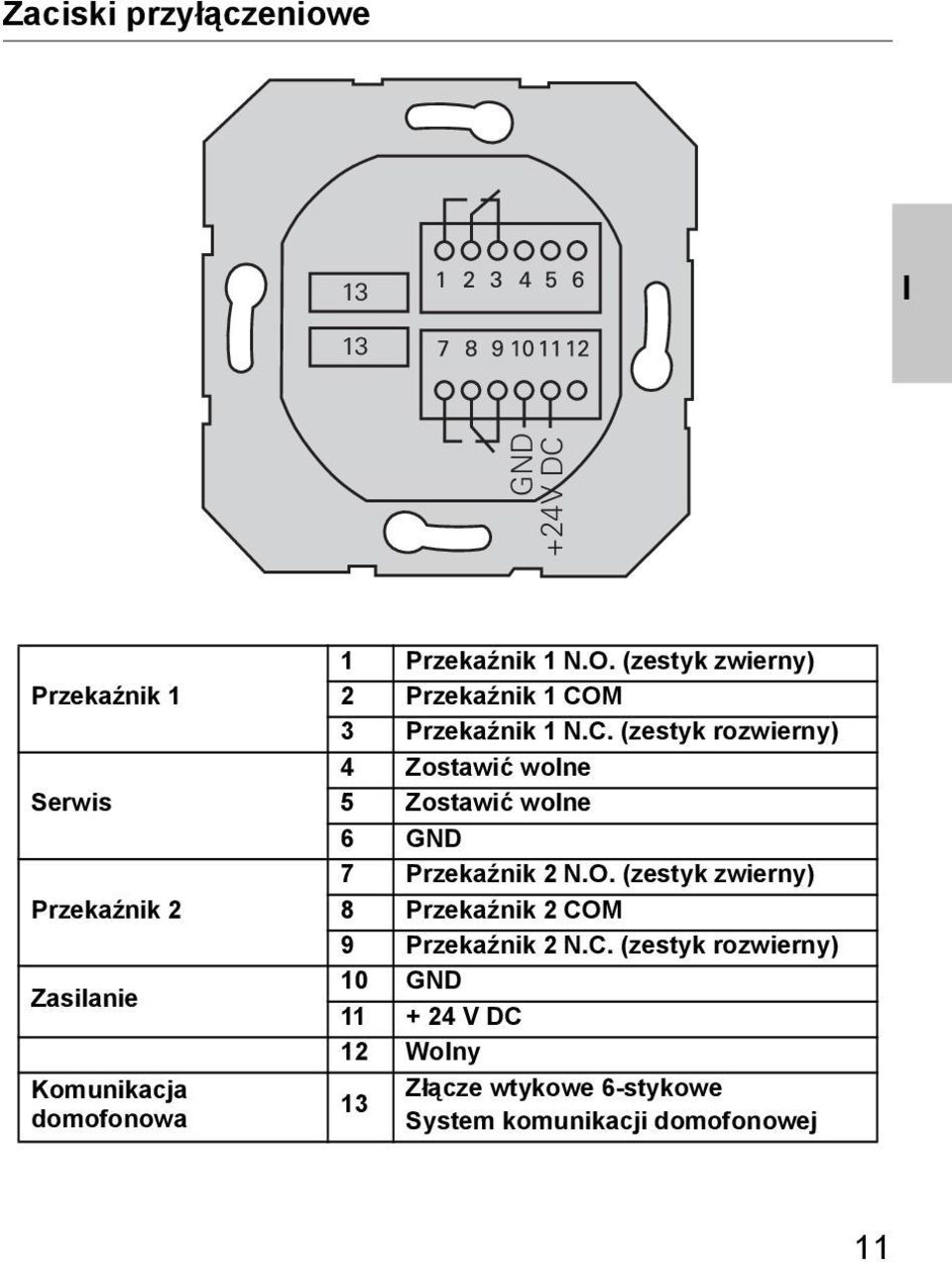 M 3 Przekaźnik 1 N.C. (zestyk rozwierny) 4 Zostawić wolne 5 Zostawić wolne 6 GND 7 Przekaźnik N.O.