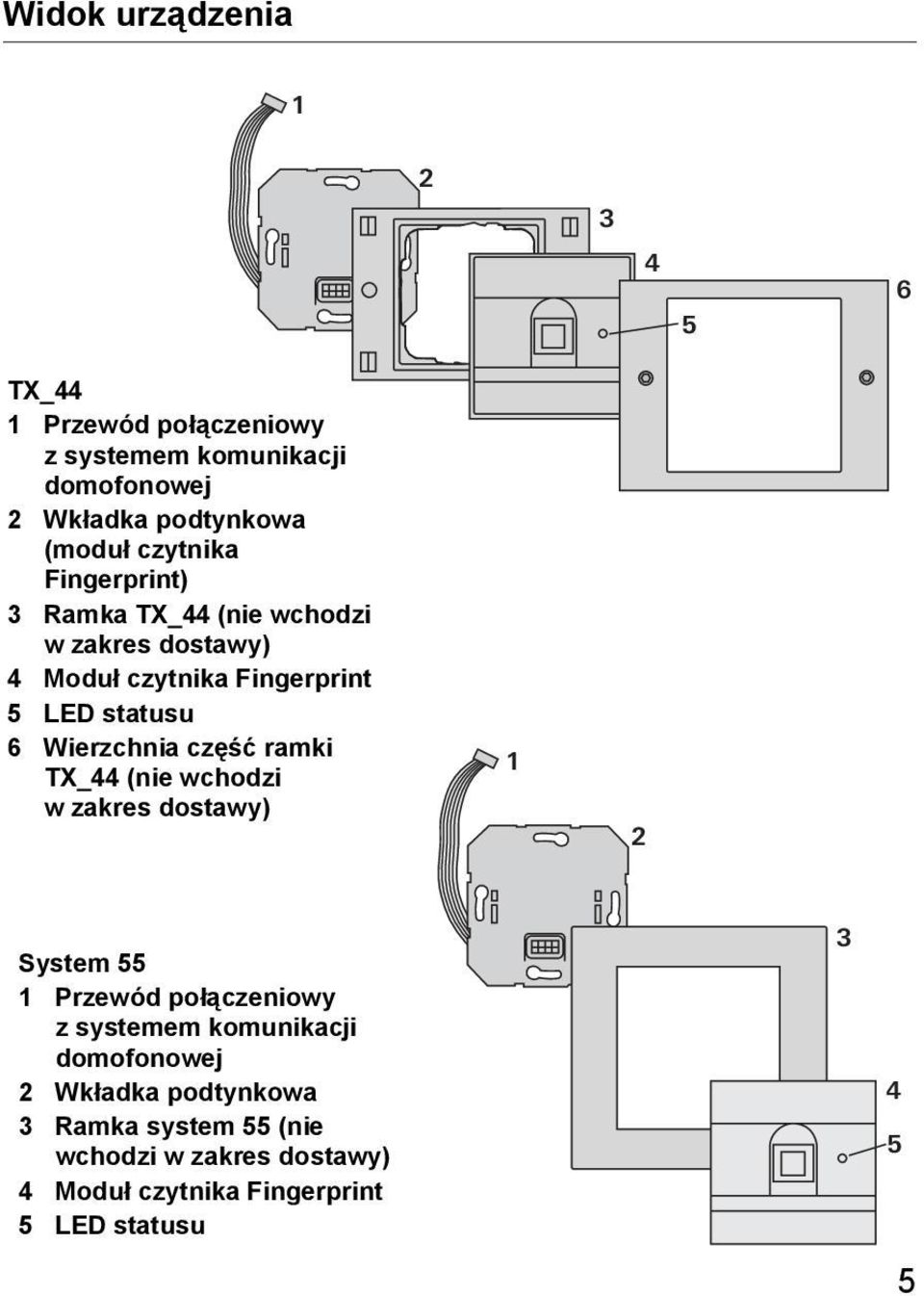 Wierzchnia część ramki TX_44 (nie wchodzi w zakres dostawy) 1 System 55 1 Przewód połączeniowy z systemem komunikacji