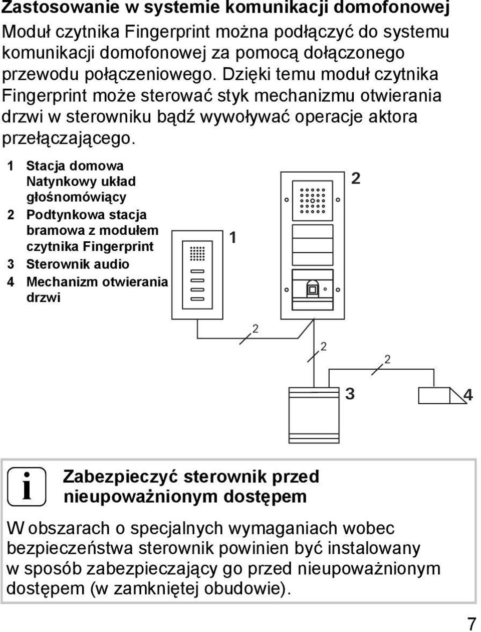 1 Stacja domowa Natynkowy układ głośnomówiący Podtynkowa stacja bramowa z modułem czytnika Fingerprint 3 Sterownik audio 4 Mechanizm otwierania drzwi 1 3 4 i Zabezpieczyć