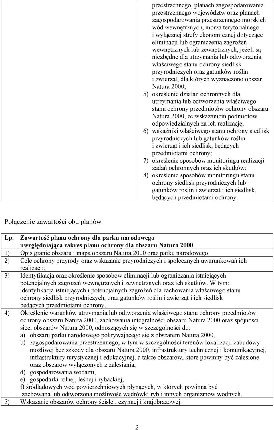 i zwierząt, dla których wyznaczono obszar Natura 2000; 5) określenie działań ochronnych dla utrzymania lub odtworzenia właściwego stanu ochrony przedmiotów ochrony obszaru Natura 2000, ze wskazaniem