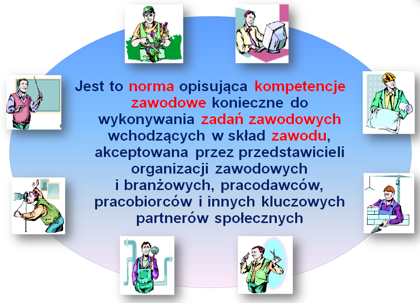 Klasyfikacji zawodów i specjalności dla potrzeb rynku pracy Konferencja Kompetencje pracowników a współczesne potrzeby rynku pracy, Białystok, 19.11.