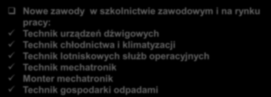 Doświadczenie ITeE-PIB w rozwoju kwalifikacji i kompetencji Konferencja Kompetencje pracowników a współczesne potrzeby rynku pracy, Białystok 19.11.