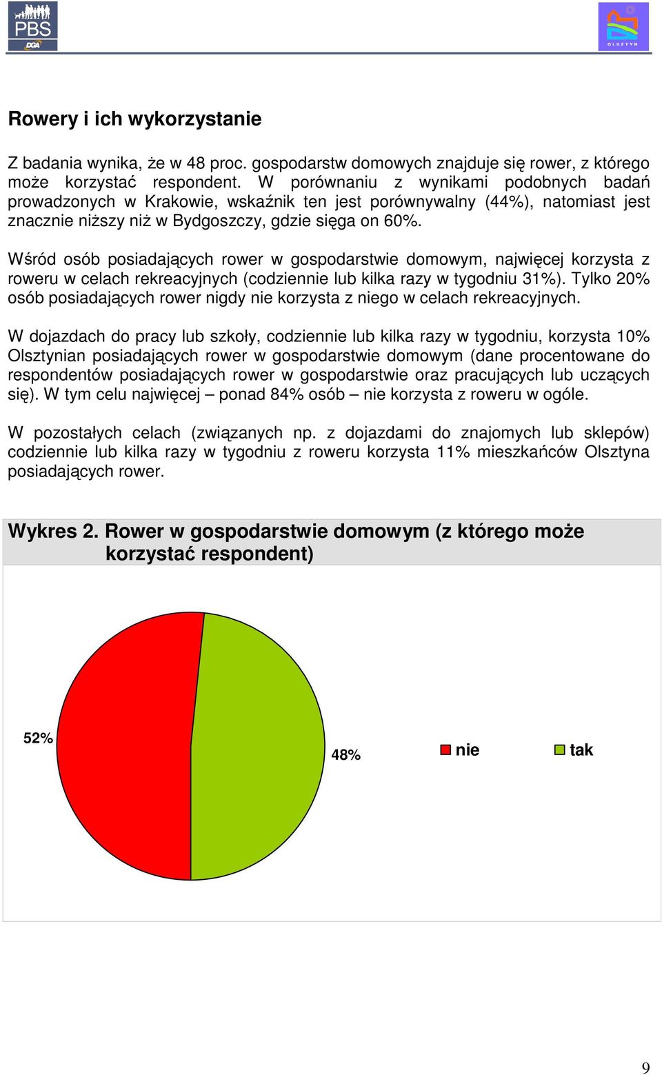 Wśród osób posiadających rower w gospodarstwie domowym, najwięcej korzysta z roweru w celach rekreacyjnych (codziennie lub kilka razy w tygodniu 3).