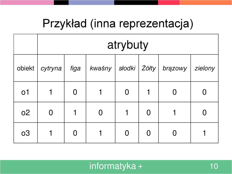 brązowy zielony o1 1 0 1 0 1 0 0 o2 0 1