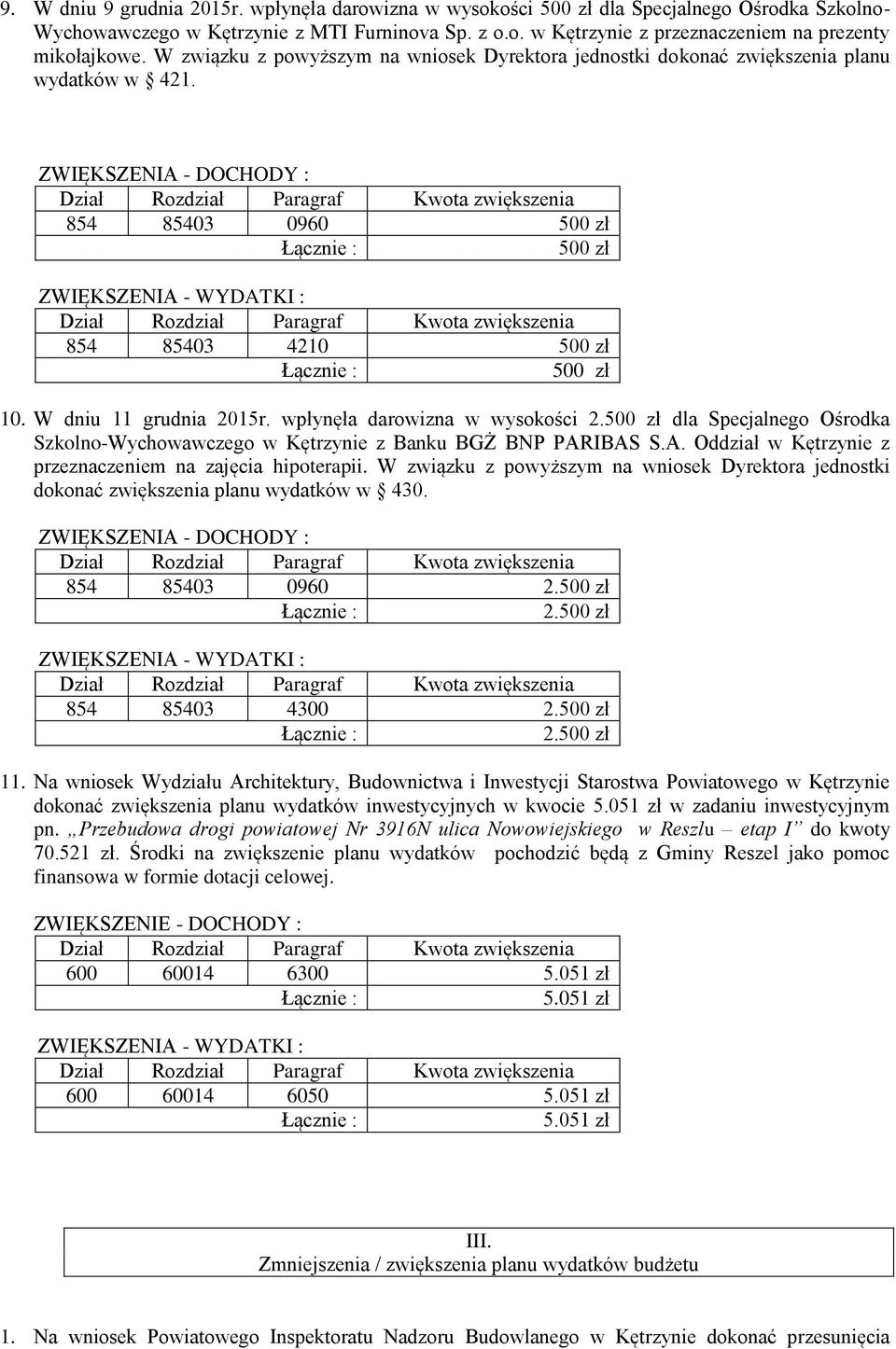 wpłynęła darowizna w wysokości 2.500 zł dla Specjalnego Ośrodka Szkolno-Wychowawczego w Kętrzynie z Banku BGŻ BNP PARIBAS S.A. Oddział w Kętrzynie z przeznaczeniem na zajęcia hipoterapii.