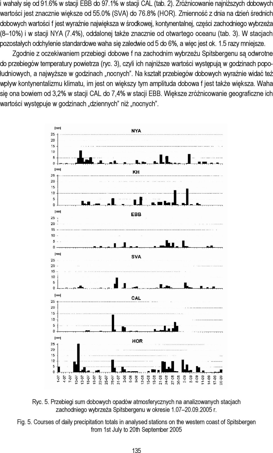 4%), oddalonej także znacznie od otwartego oceanu (tab. 3). W stacjach pozostałych odchylenie standardowe waha się zaledwie od 5 do 6%, a więc jest ok. 1.5 razy mniejsze.