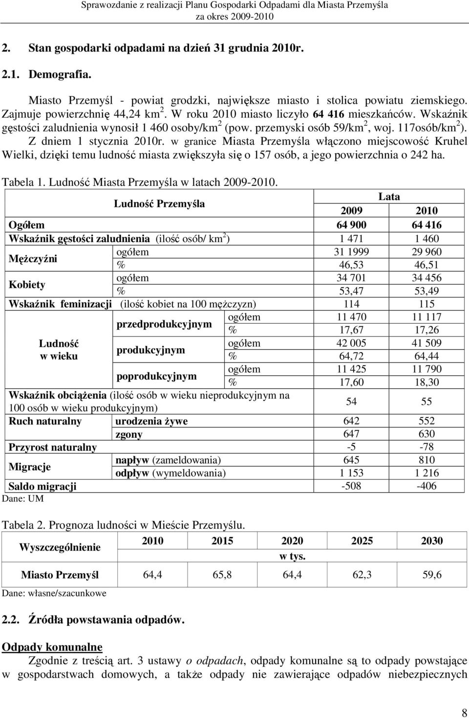 w granice Miasta Przemyśla włączono miejscowość Kruhel Wielki, dzięki temu ludność miasta zwiększyła się o 157 osób, a jego powierzchnia o 242 ha. Tabela 1.