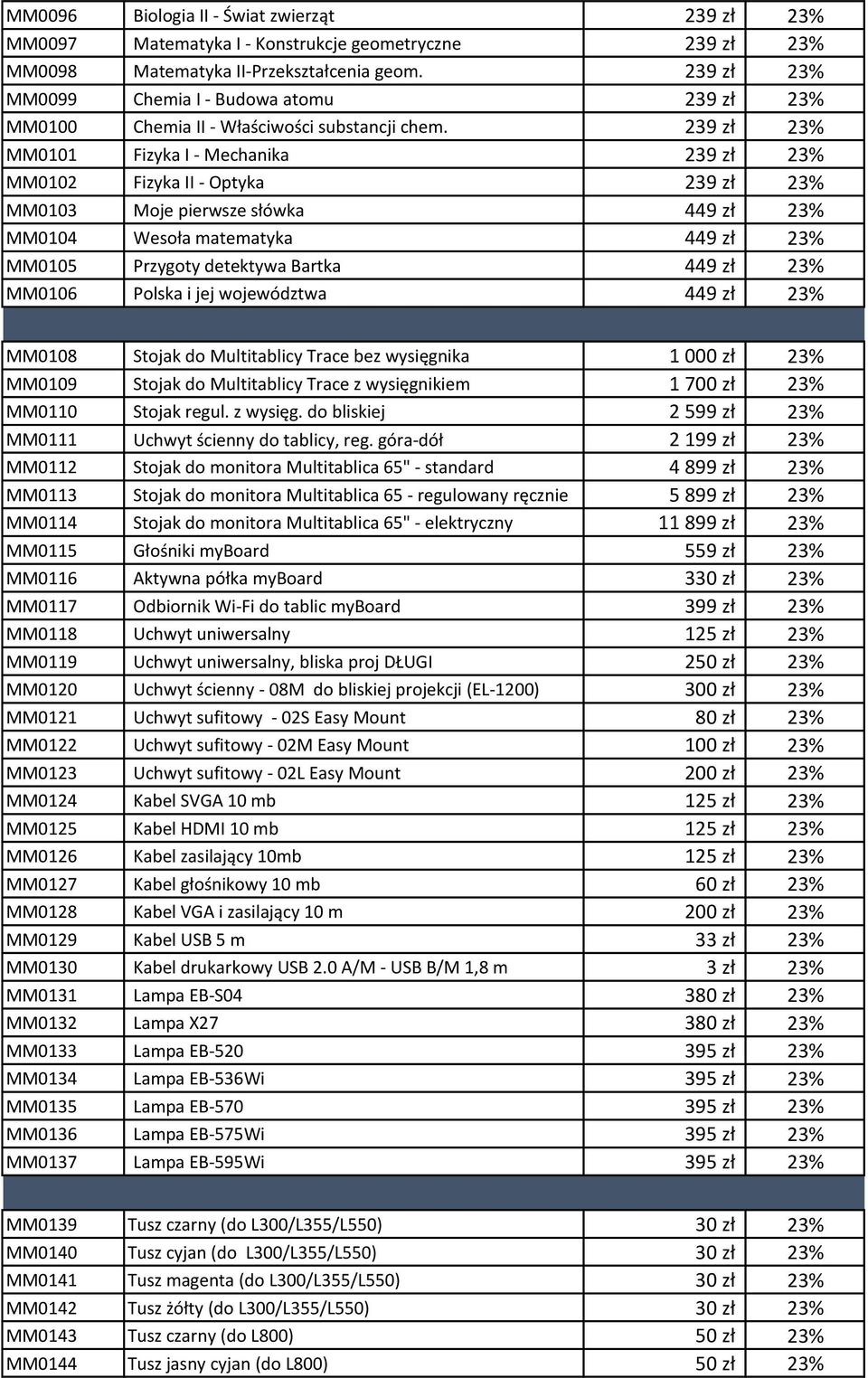 239 zł 23% MM0101 Fizyka I - Mechanika 239 zł 23% MM0102 Fizyka II - Optyka 239 zł 23% MM0103 Moje pierwsze słówka 449 zł 23% MM0104 Wesoła matematyka 449 zł 23% MM0105 Przygoty detektywa Bartka 449