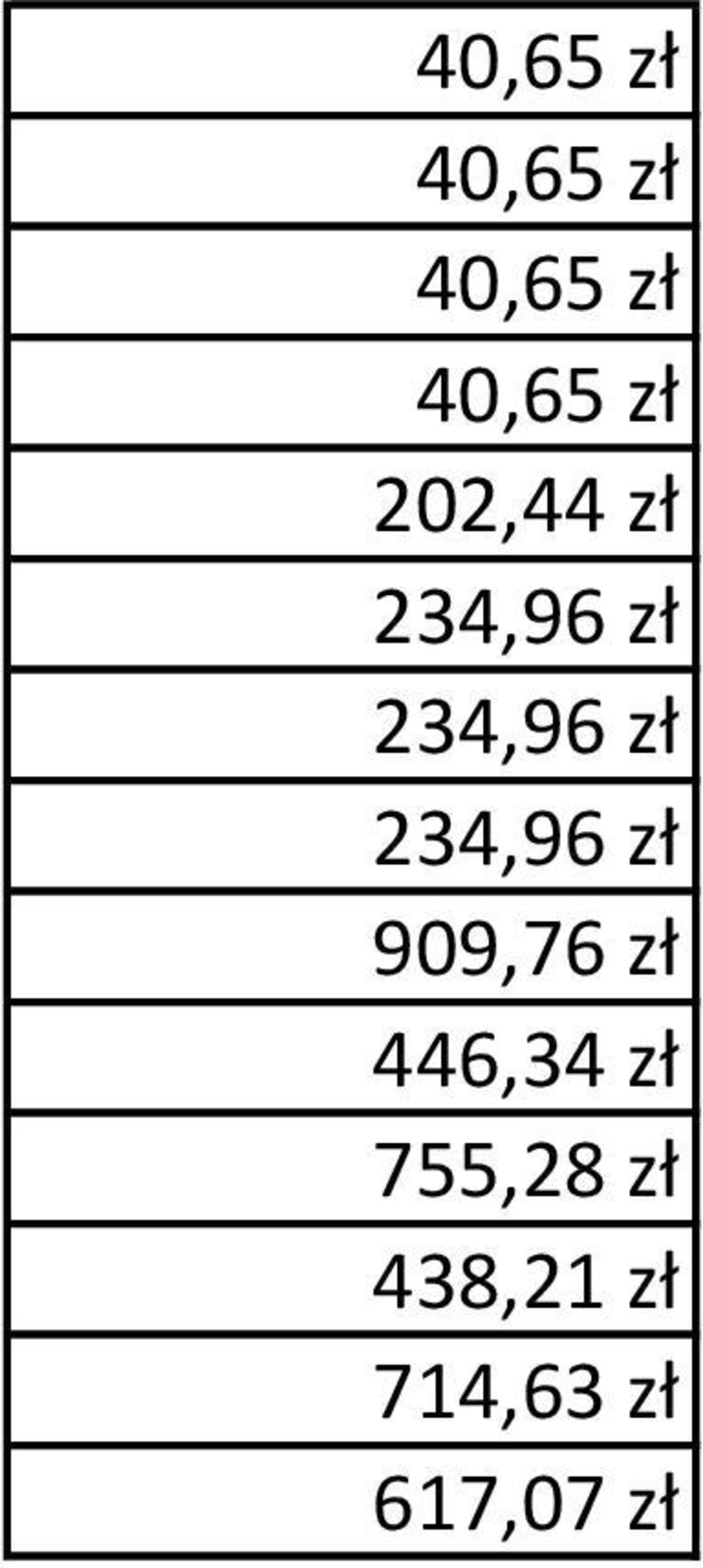 909,76 zł 446,34 zł