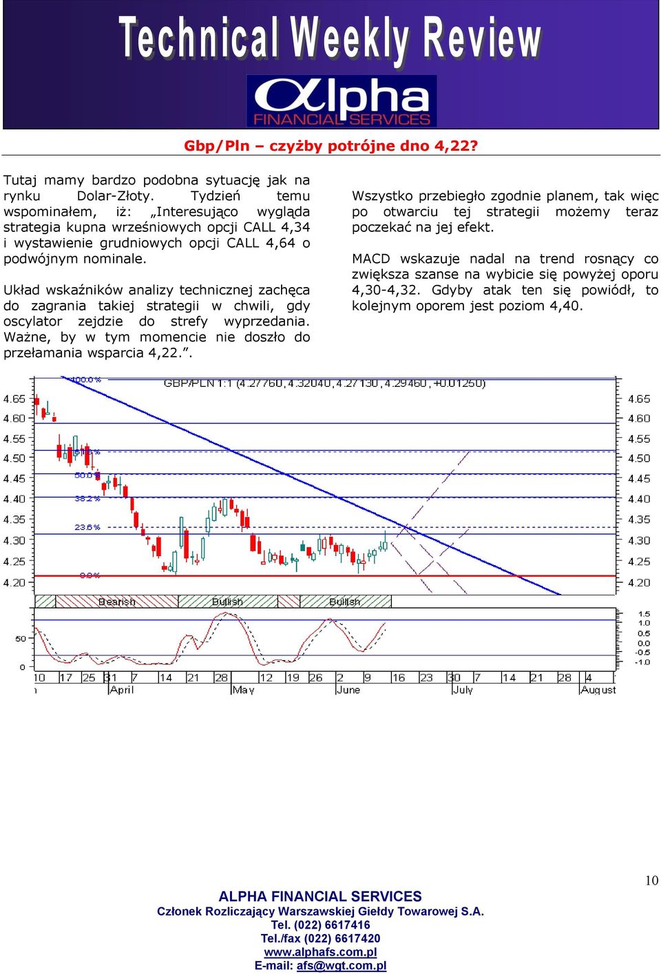 Układ wskaźników analizy technicznej zachęca do zagrania takiej strategii w chwili, gdy oscylator zejdzie do strefy wyprzedania.