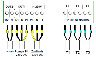 Kolektor + pompa solarna + wymiennik + basen + pompa P2. Trzy czujniki temperatury (T1 na kolektorze, T2 na wejściu wymiennika, T3 w basenie). Pompa P1 sterowana z wyjścia triakowego.