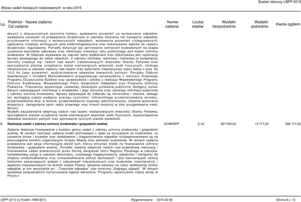 elektromagnetyczne oraz dokonywanie wpisów do rejestru działalności regulowanej.