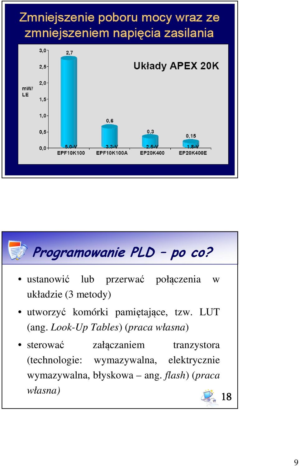 komórki pamiętające, tzw. LUT (ang.