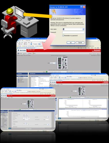 Device Manager Graphical Device Management Web based graphical device management tool for configuration, monitoring and