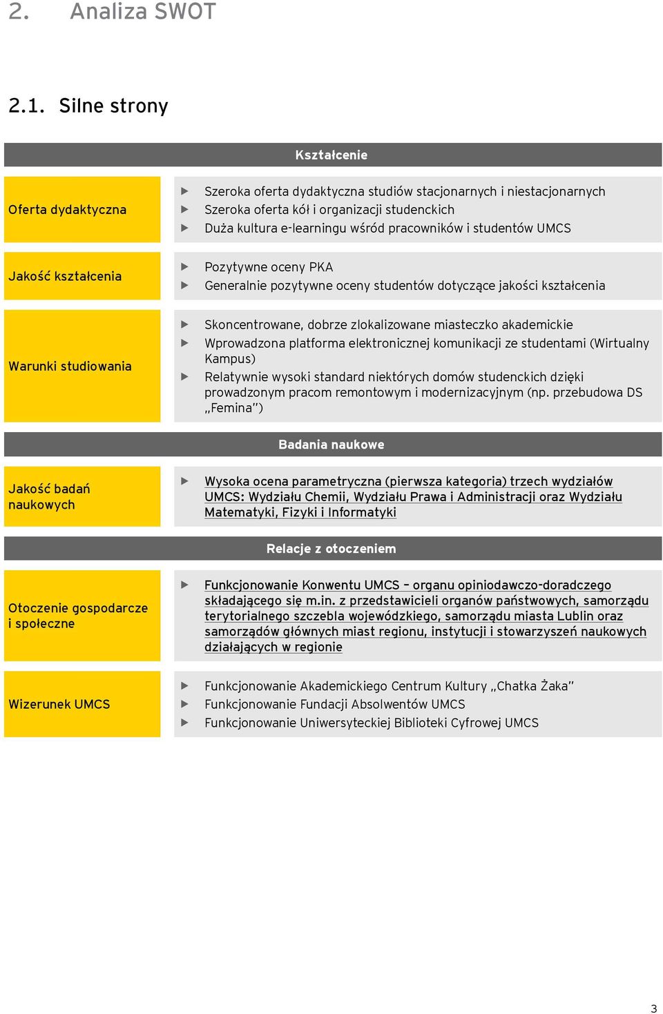 i studentów UMCS Jakość kształcenia Pozytywne oceny PKA Generalnie pozytywne oceny studentów dotyczące jakości kształcenia Warunki studiowania Skoncentrowane, dobrze zlokalizowane miasteczko