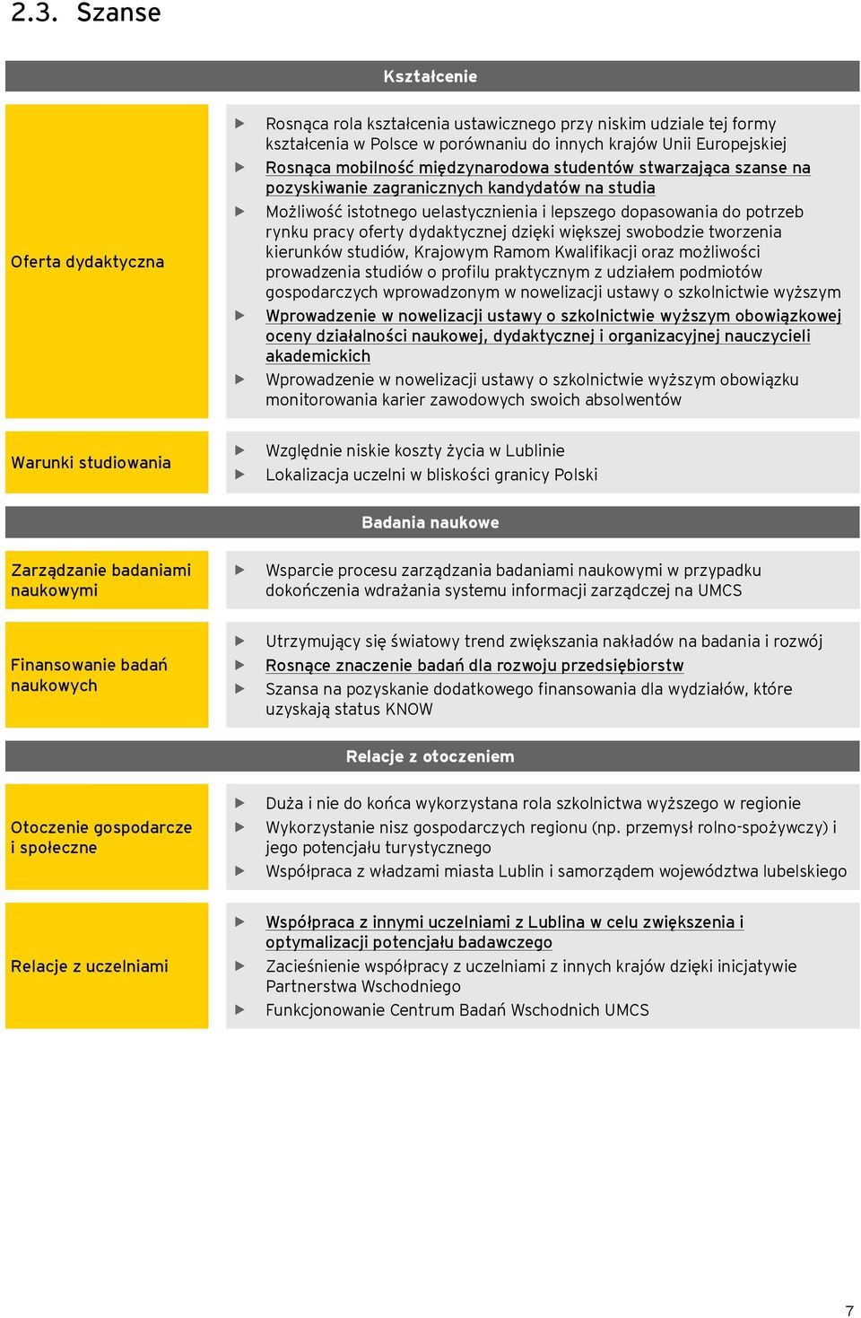 dzięki większej swobodzie tworzenia kierunków studiów, Krajowym Ramom Kwalifikacji oraz możliwości prowadzenia studiów o profilu praktycznym z udziałem podmiotów gospodarczych wprowadzonym w