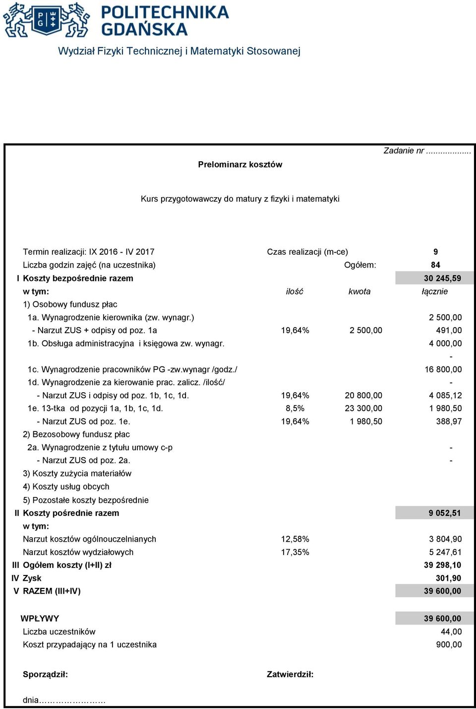 płac 1a. Wynagrodzenie kierownika (zw. wynagr.) 2 500,00 - Narzut ZUS + odpisy od poz. 1a 19,64% 2 500,00 491,00 1b. Obsługa administracyjna i księgowa zw. wynagr. 4 000,00-1c.