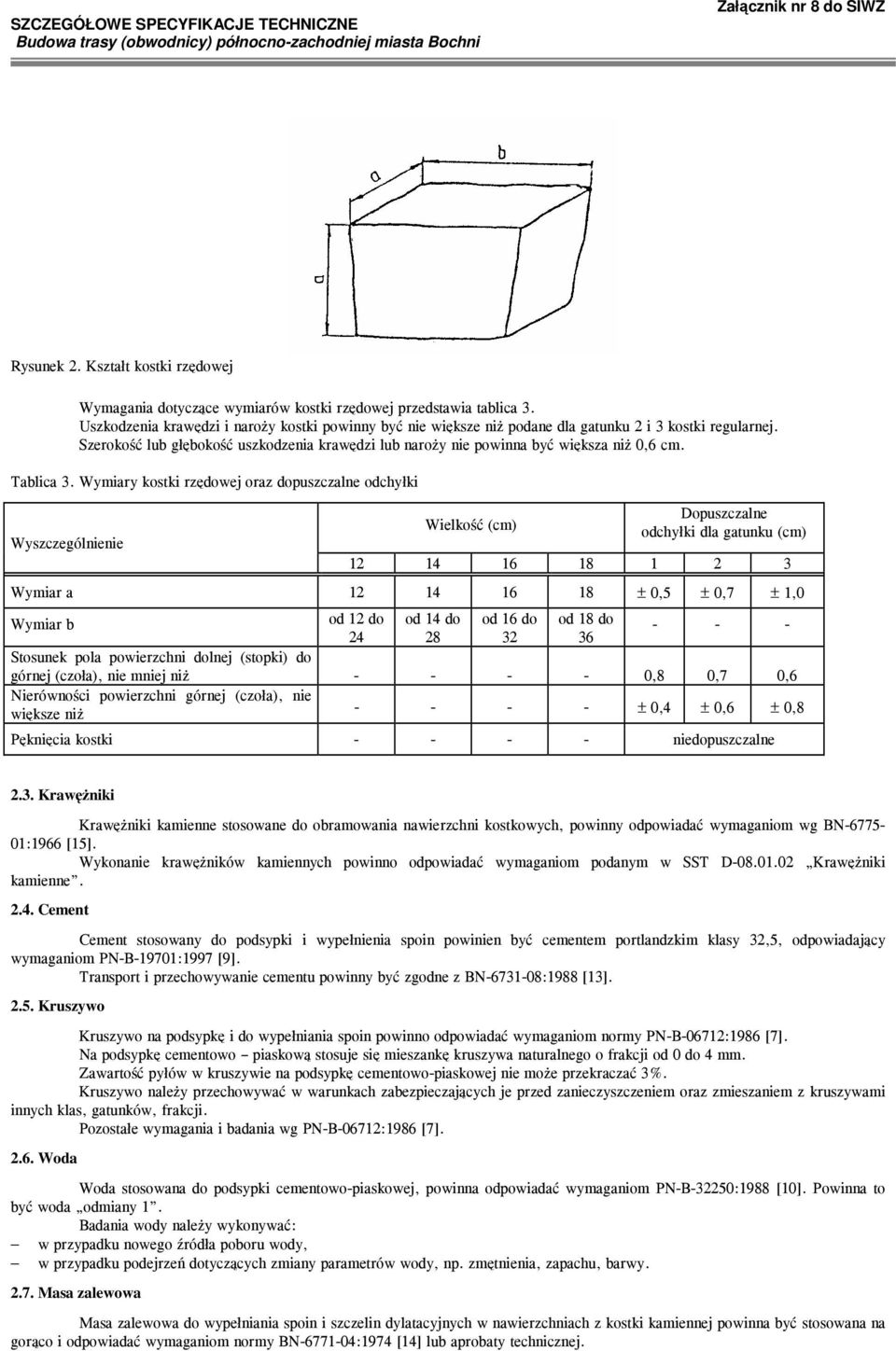 Tablica 3.