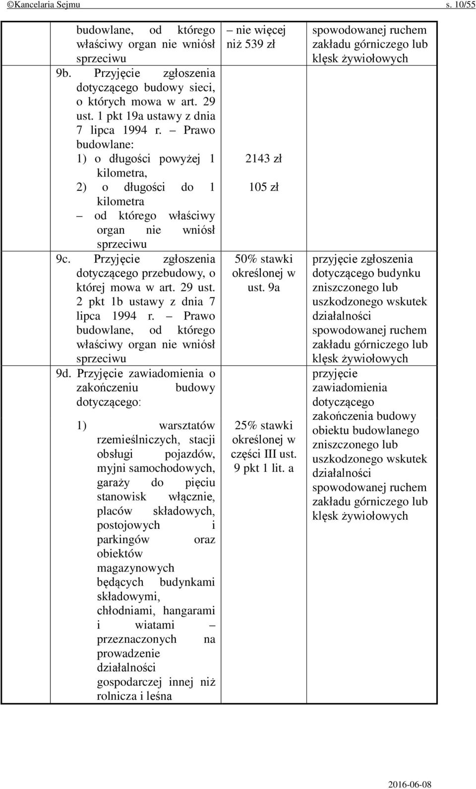 Przyjęcie zgłoszenia dotyczącego przebudowy, o której mowa w art. 29 ust. 2 pkt 1b ustawy z dnia 7 lipca 1994 r. Prawo budowlane, od którego właściwy organ nie wniósł sprzeciwu 9d.