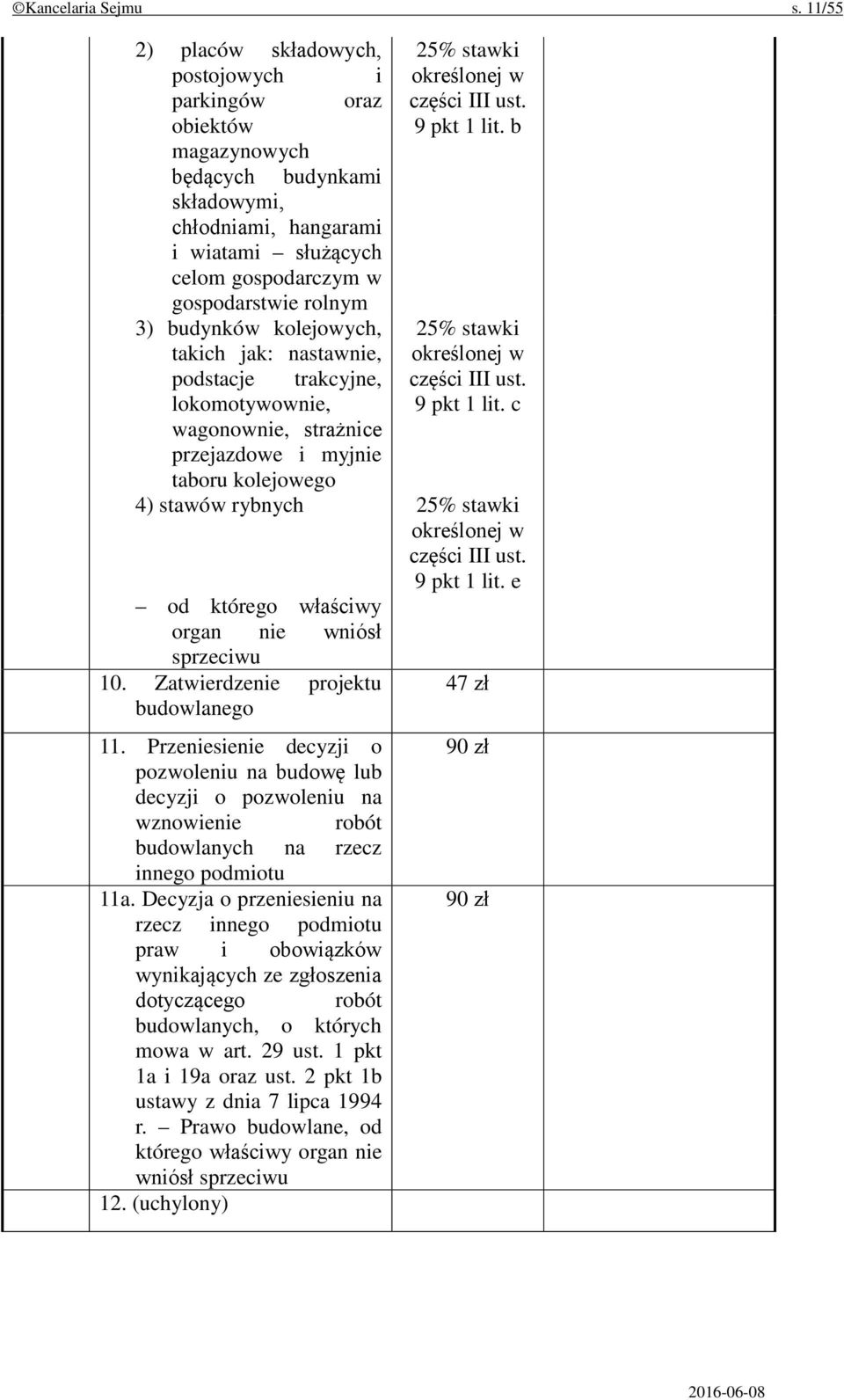 trakcyjne, części III ust. lokomotywownie, 9 pkt 1 lit. c wagonownie, strażnice przejazdowe i myjnie taboru kolejowego 4) stawów rybnych 25% stawki określonej w części III ust. 9 pkt 1 lit. e od którego właściwy organ nie wniósł sprzeciwu 10.