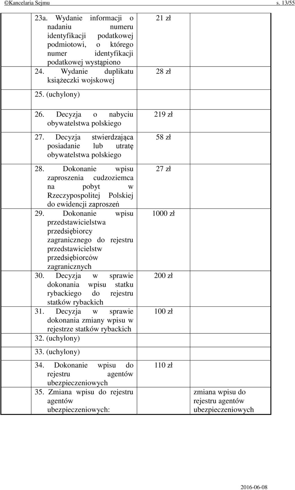 Dokonanie wpisu zaproszenia cudzoziemca na pobyt w Rzeczypospolitej Polskiej do ewidencji zaproszeń 29.