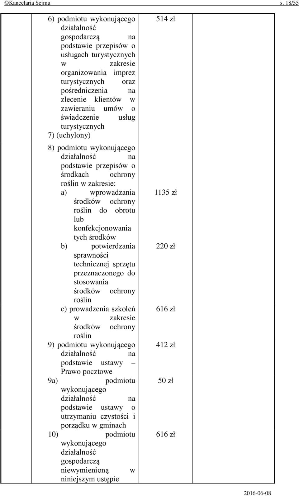 zawieraniu umów o świadczenie usług turystycznych 7) (uchylony) 8) podmiotu wykonującego działalność na podstawie przepisów o środkach ochrony roślin w zakresie: a) wprowadzania środków ochrony