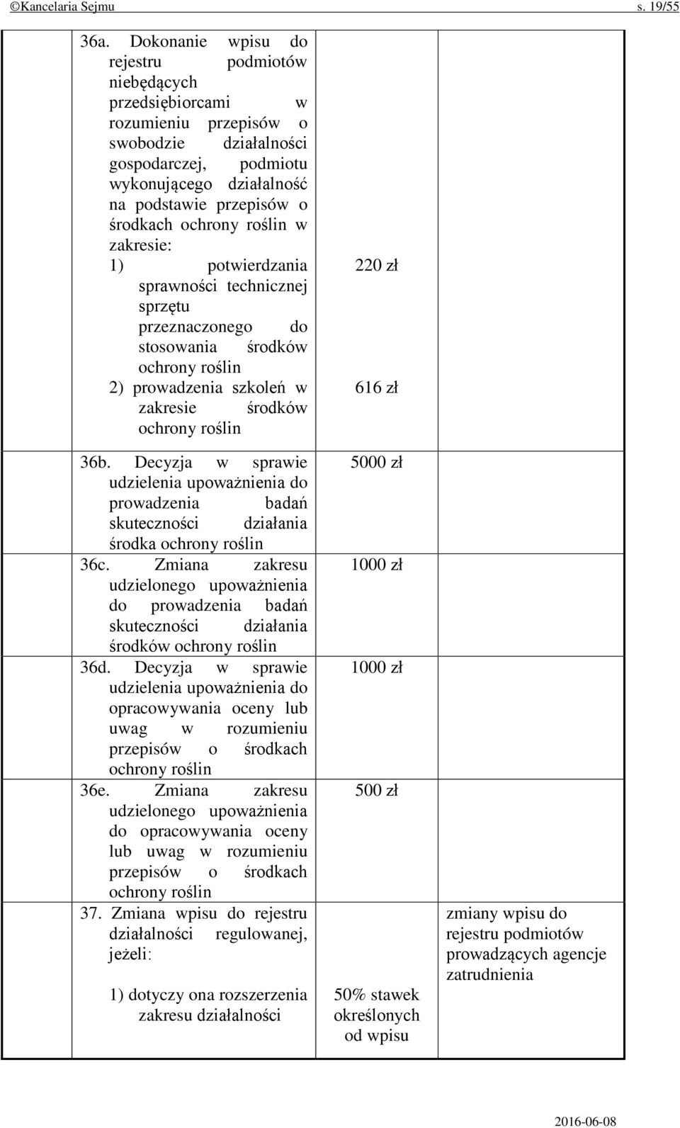 ochrony roślin w zakresie: 1) potwierdzania sprawności technicznej sprzętu przeznaczonego do stosowania środków ochrony roślin 2) prowadzenia szkoleń w zakresie środków ochrony roślin 36b.