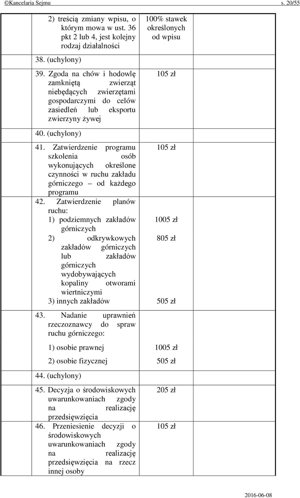 Zatwierdzenie programu 105 zł szkolenia osób wykonujących określone czynności w ruchu zakładu górniczego od każdego programu 42.