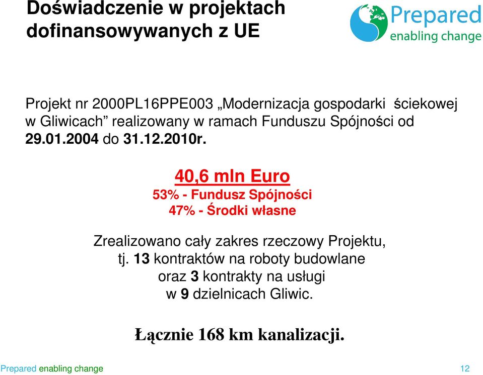 40,6 mln Euro 53% - Fundusz Spójności 47% - Środki własne Zrealizowano cały zakres rzeczowy Projektu, tj.