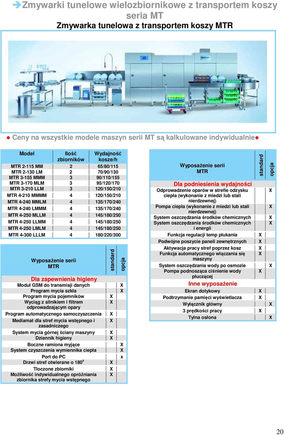 135/170/240 MTR 4-240 LMMM 4 135/170/240 MTR 4-250 MLLM 4 145/180/250 MTR 4-250 LLMM 4 145/180/250 MTR 4-250 LMLM 4 145/180/250 MTR 4-300 LLLM 4 180/220/300 WyposaŜenie serii MTR Dla zapewnienia