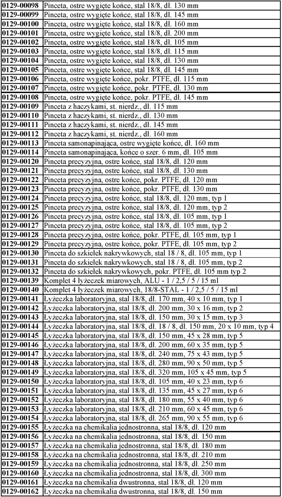 115 mm 0129-00104 Pinceta, ostre wygięte końce, stal 18/8, dł. 130 mm 0129-00105 Pinceta, ostre wygięte końce, stal 18/8, dł. 145 mm 0129-00106 Pinceta, ostre wygięte końce, pokr. PTFE, dł.