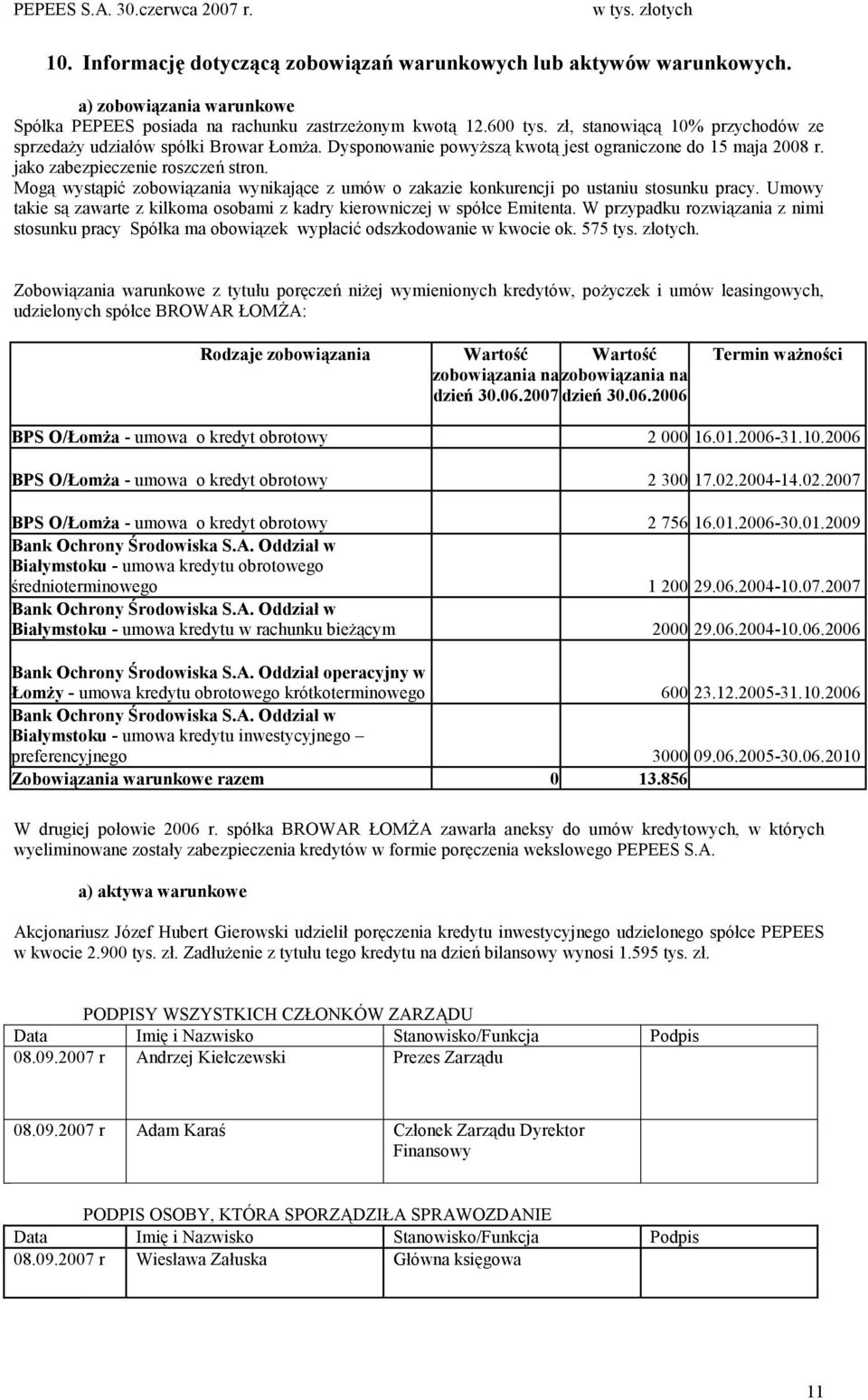 Mogą wystąpić zobowiązania wynikające z umów o zakazie konkurencji po ustaniu stosunku pracy. Umowy takie są zawarte z kilkoma osobami z kadry kierowniczej w spółce Emitenta.