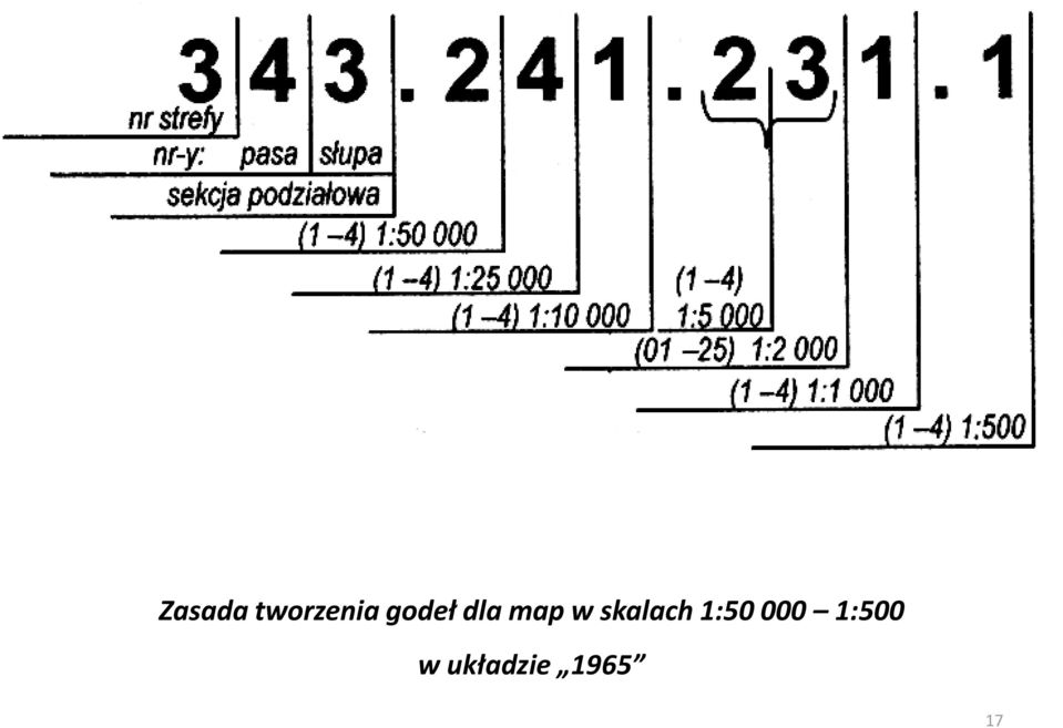 skalach 1:50 000