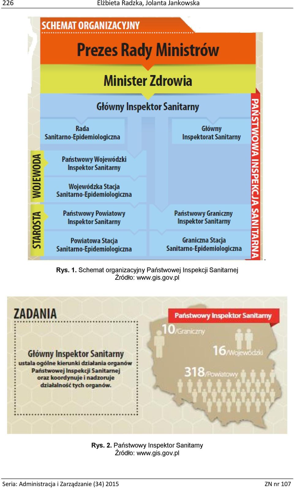 Źródło: www.gis.gov.pl. Rys. 2.