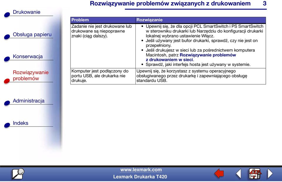 Jeśli używany jest bufor drukarki, sprawdź, czy nie jest on przepełniony.