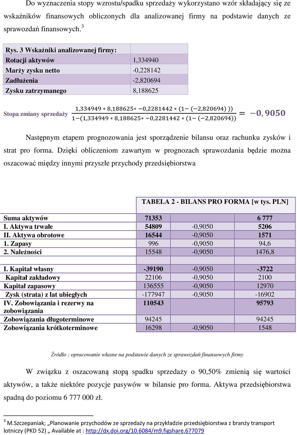 etapem prognozowania jest sporządzenie bilansu oraz rachunku zysków i strat pro forma.