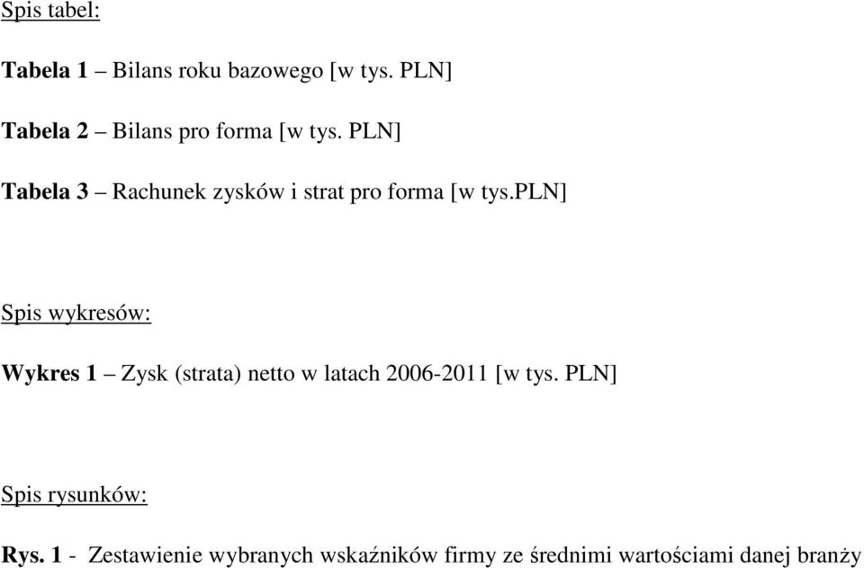 PLN] Tabela 3 Rachunek zysków i strat pro forma [w tys.