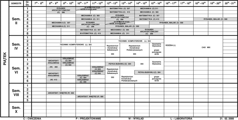 (P)B 00 MECHANIKA 0 00 7 MATEMATYKA 7 MECHANIKA RYSUNEK 8 M ATEMATYKA MECHANIKA 0 (L) 0 0 0 WNĘTRZ (P) 00 WNĘTRZ (P) 00 Żelbetowych (L) Prefabrykowanych FIZYKA