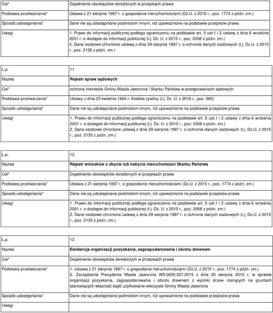 2. Zarządzenie Prezydenta Miasta Jaworzna WS.0050.307.2015 z dnia 20 sierpnia 2015 r.