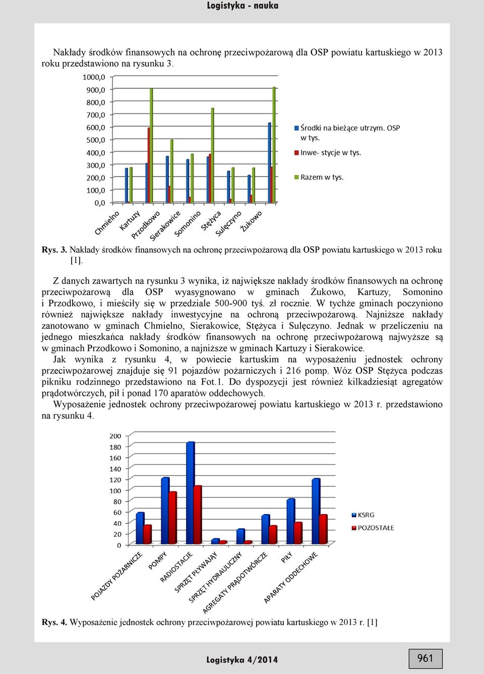 Z danych zawartych na rysunku 3 wynika, iż największe nakłady środków finansowych na ochronę przeciwpożarową dla OSP wyasygnowano w gminach Żukowo, Kartuzy, Somonino i Przodkowo, i mieściły się w