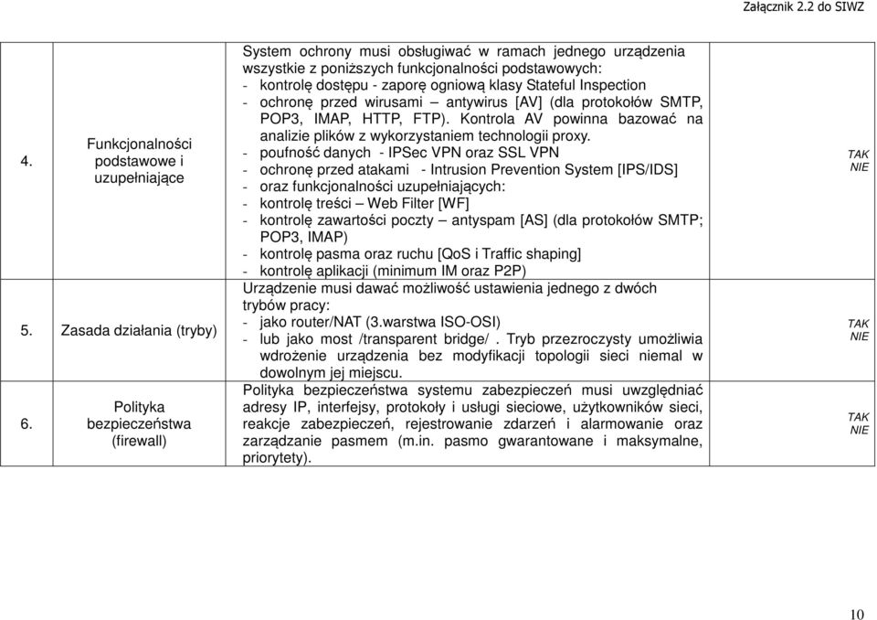 Inspection - ochronę przed wirusami antywirus [AV] (dla protokołów SMTP, POP3, IMAP, HTTP, FTP). Kontrola AV powinna bazować na analizie plików z wykorzystaniem technologii proxy.