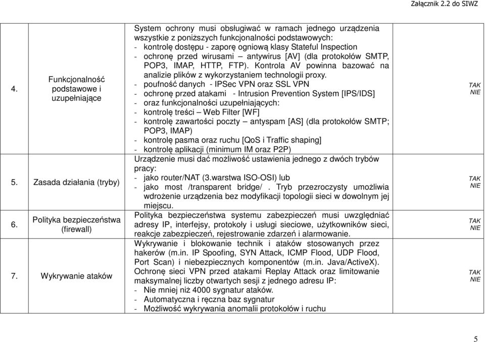 ochronę przed wirusami antywirus [AV] (dla protokołów SMTP, POP3, IMAP, HTTP, FTP). Kontrola AV powinna bazować na analizie plików z wykorzystaniem technologii proxy.