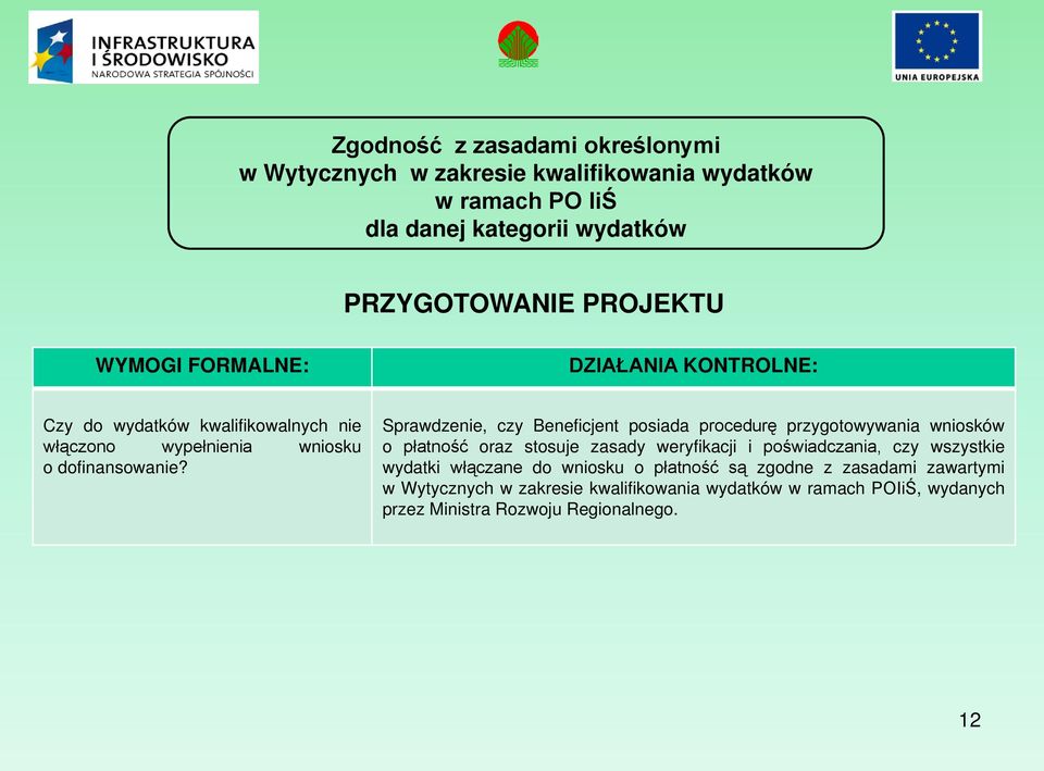 Sprawdzenie, czy Beneficjent posiada procedurę przygotowywania wniosków o płatność oraz stosuje zasady weryfikacji i poświadczania, czy wszystkie