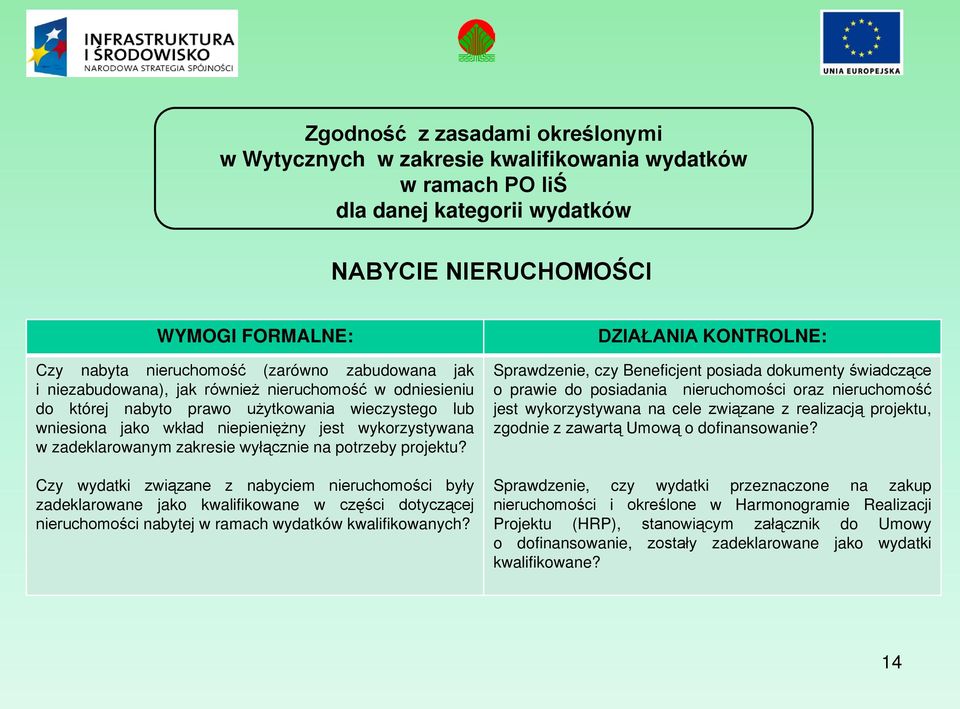 zakresie wyłącznie na potrzeby projektu?