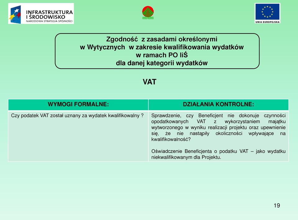 Sprawdzenie, czy Beneficjent nie dokonuje czynności opodatkowanych VAT z wykorzystaniem majątku wytworzonego w wyniku realizacji