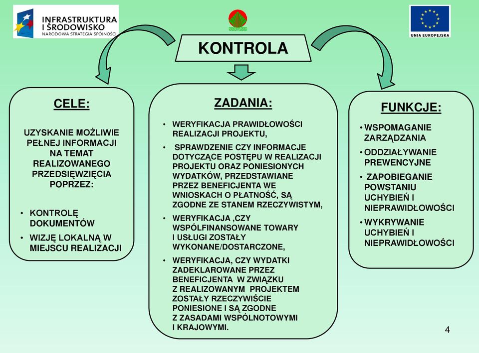 RZECZYWISTYM, WERYFIKACJA,CZY WSPÓLFINANSOWANE TOWARY I USŁUGI ZOSTAŁY WYKONANE/DOSTARCZONE, WERYFIKACJA, CZY WYDATKI ZADEKLAROWANE PRZEZ BENEFICJENTA W ZWIĄZKU Z REALIZOWANYM PROJEKTEM ZOSTAŁY