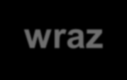 Usuwanie azbestu - procedura 1. Do 31 stycznia - wstępny wniosek o dofinansowanie. 2.