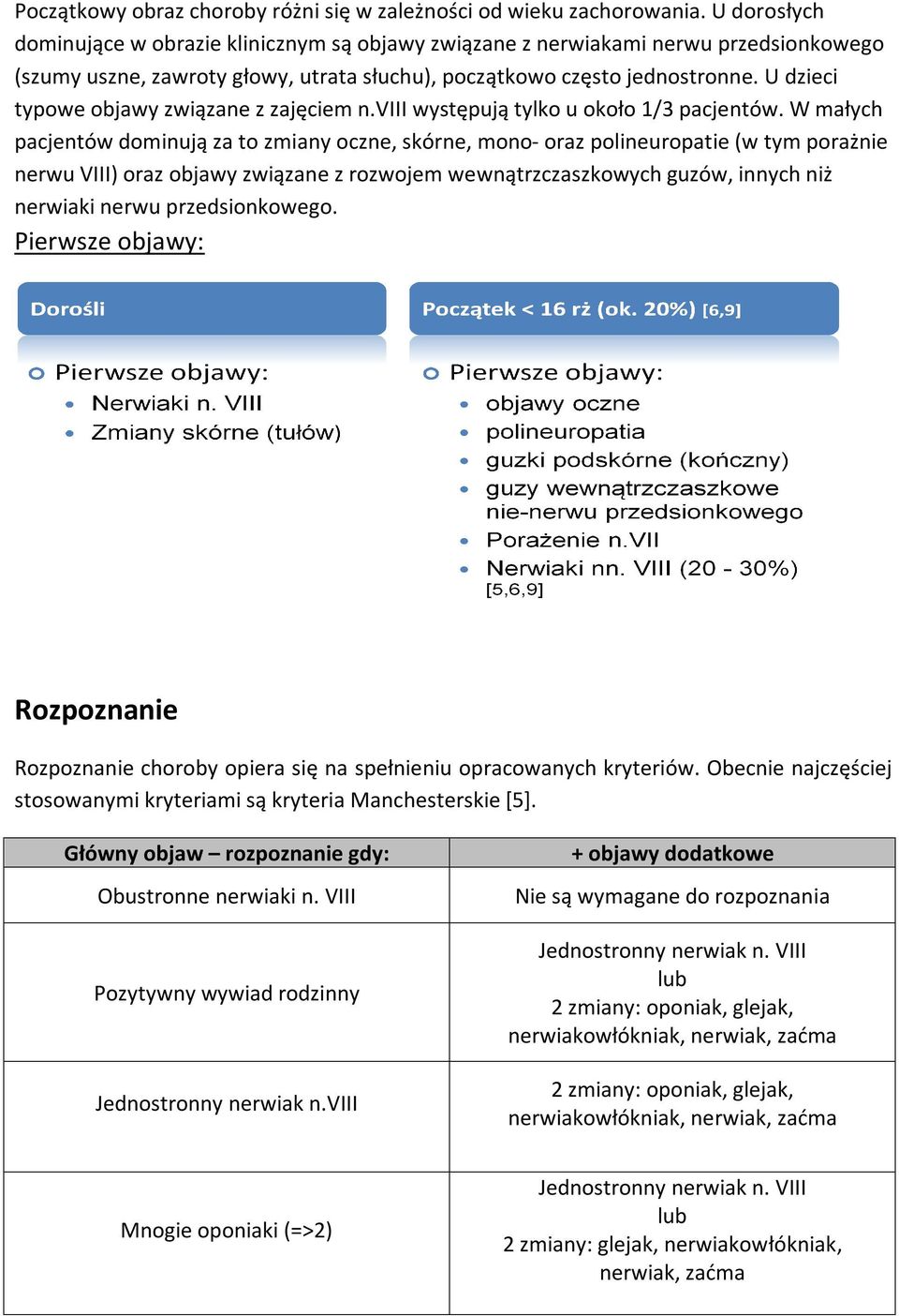 U dzieci typowe objawy związane z zajęciem n.viii występują tylko u około 1/3 pacjentów.